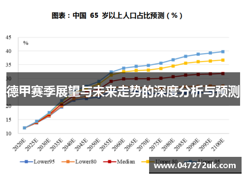 德甲赛季展望与未来走势的深度分析与预测